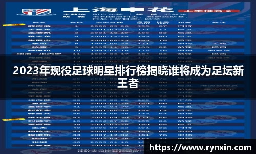 2023年现役足球明星排行榜揭晓谁将成为足坛新王者